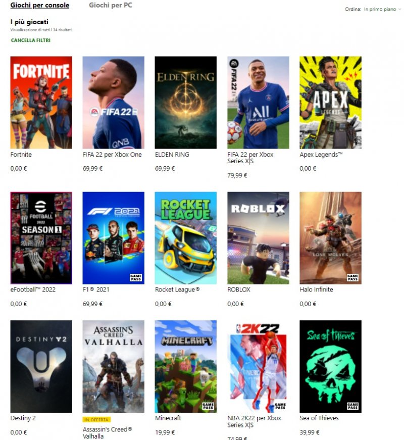 Xbox Most Played