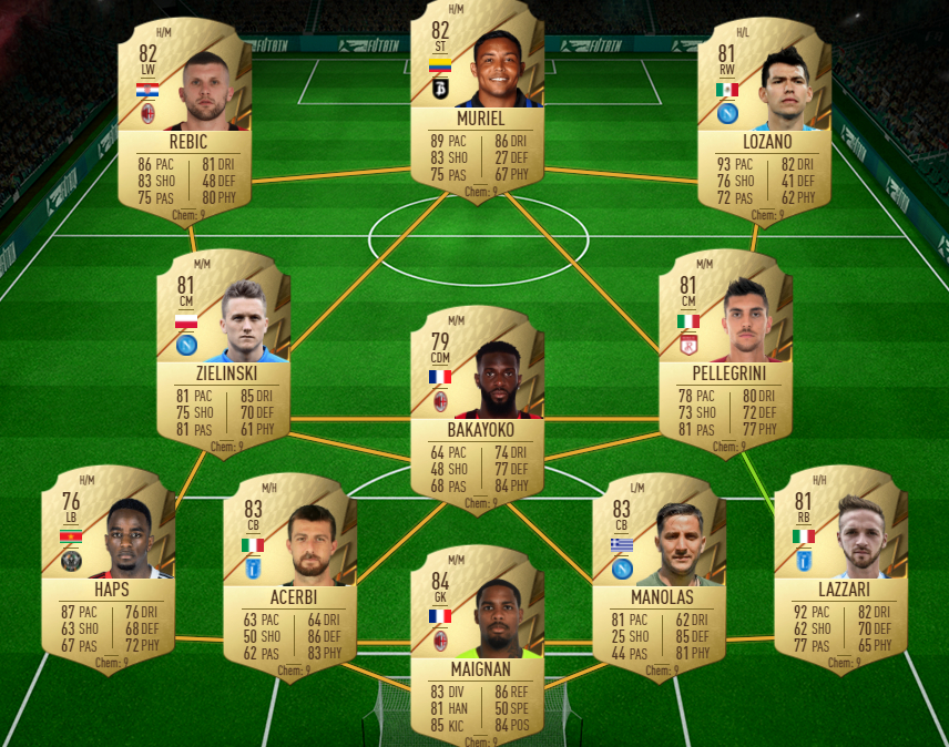 FIFA 22 Ultimate Team i migliori team budget per iniziare su