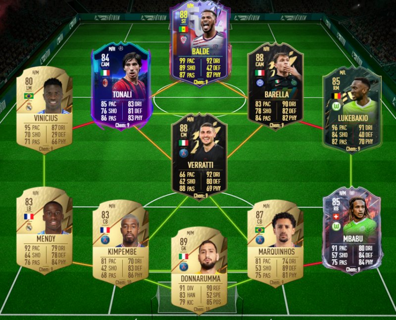 FIFA 22, una squadra da 220.000 - 250.000 crediti FIFA 22, una squadra da 220.000 - 250.000 crediti