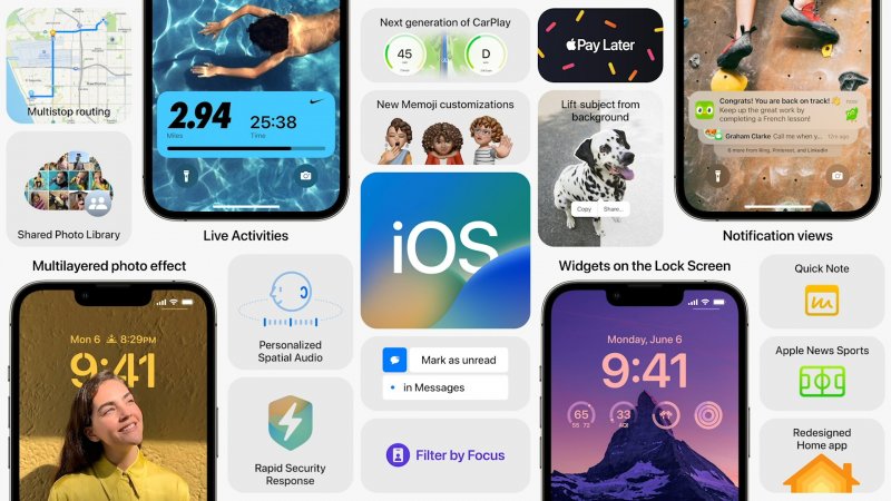 Recap di tutte le novità di iOS 16 Recap di tutte le novità di iOS 16