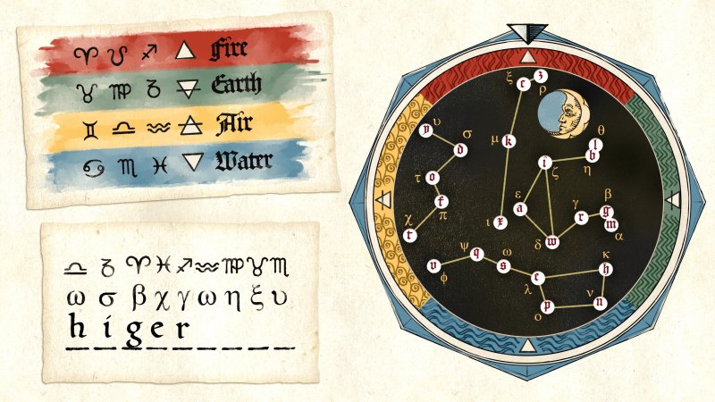 In Pentiment saranno presenti diversi minigiochi e sfide nel corso dell'avventura