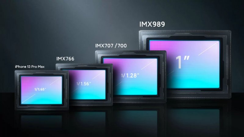 Xiaomi 12S Ultra Pro Fotocamera Sony Imx989 Dettagli 01