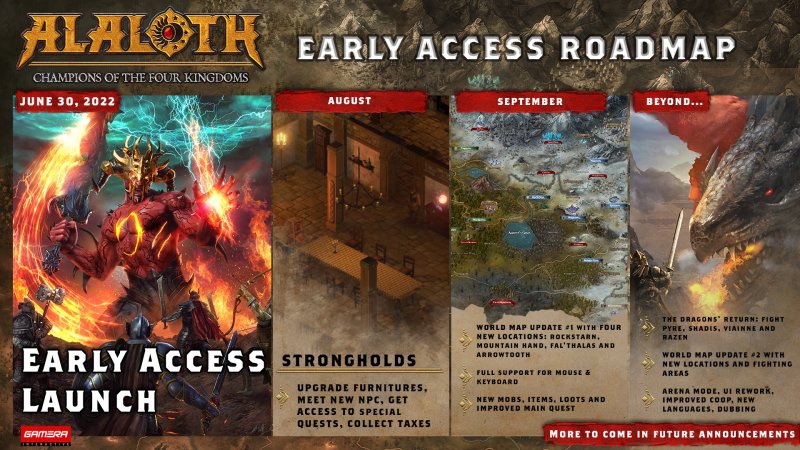 La pianificazione di Alaloth: Champions of the Four Kingdoms