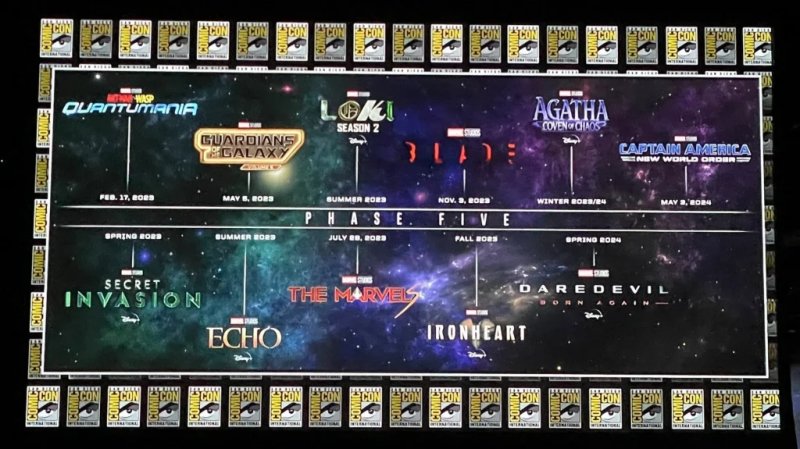 La Saga del Multiverso, Fase 5 La Saga del Multiverso, Fase 5