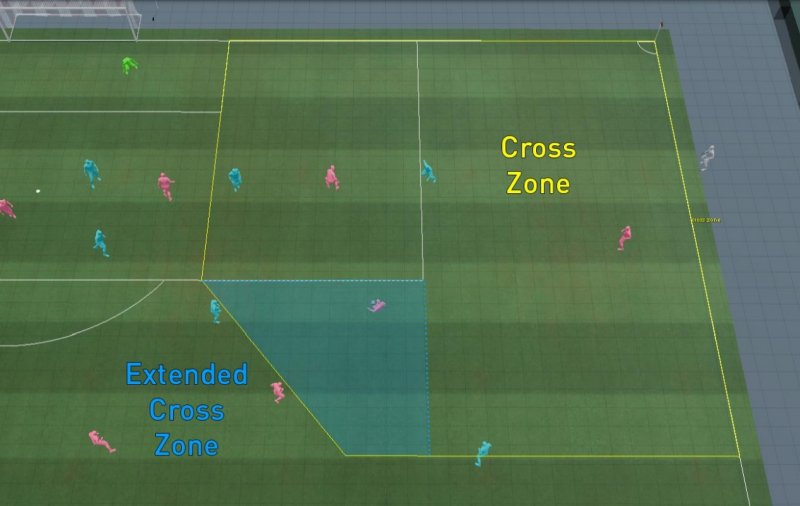 La zona di cross estesa di FIFA 23