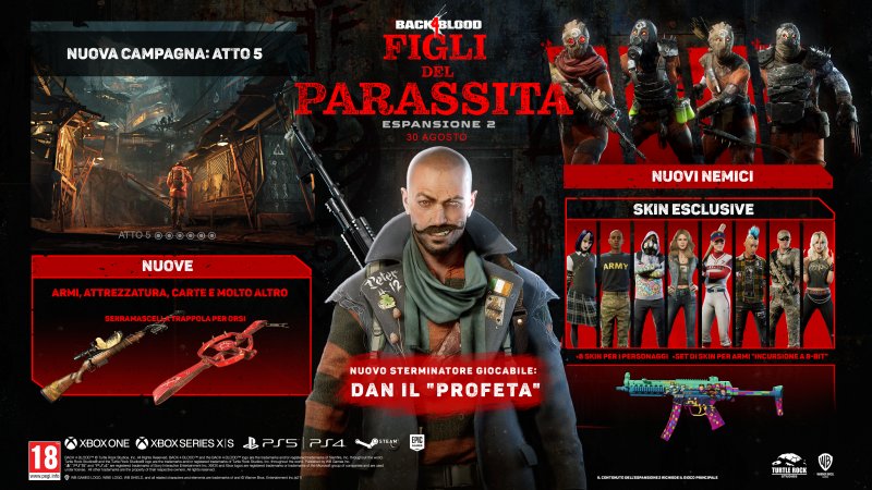 Roadmap for the new content of the Children of the Parasite DLC Back 4 Blood