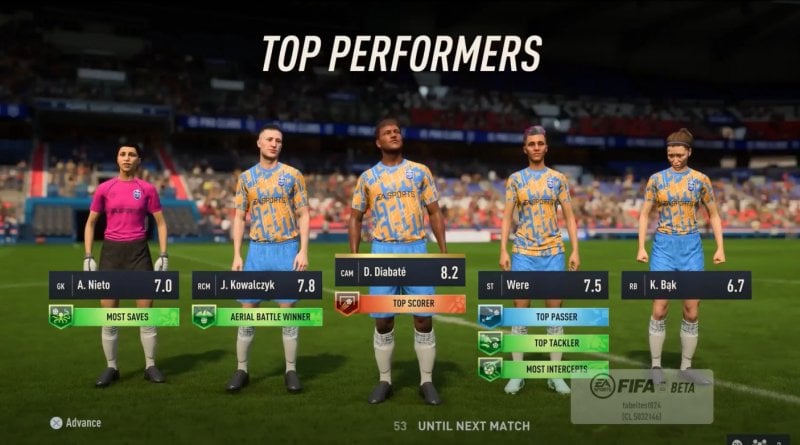 Final awards ceremony for FIFA 23 Pro Clubs