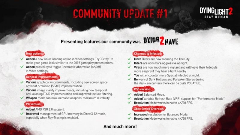 News of Dying Light 2, Community Update 1