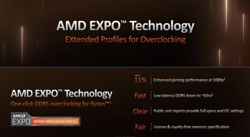 L'AMD Ryzen 7 7700X gode, come tutti gli altri processori della serie, di supporto per la nuova tecnologia EXPO per l'overclock ottimizzato delle RAM L'AMD Ryzen 7 7700X gode, come tutti gli altri processori della serie, di supporto per la nuova tecnologia EXPO per l'overclock ottimizzato delle RAM