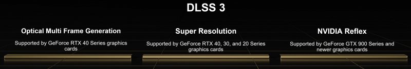La compatibilità di DLSS 3 con le varie schede video NVIDIA GeForce La compatibilità di DLSS 3 con le varie schede video NVIDIA GeForce