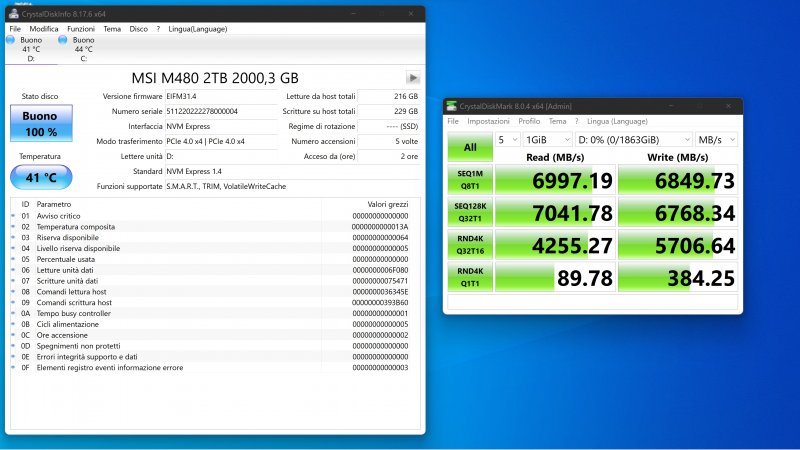 I valori di CrystalDiskMark confermano le specifiche dichiarate per l'MSI SPATIUM M480 Play da 2 TB I valori di CrystalDiskMark confermano le specifiche dichiarate per l'MSI SPATIUM M480 Play da 2 TB
