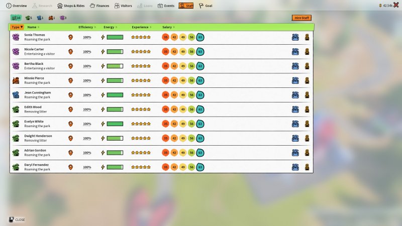 Menù dedicato all'assunzione dello staff