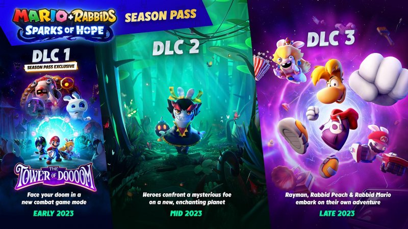 Le immagini dei tre DLC di Mario + Rabbids: Sparks of Hope Le immagini dei tre DLC di Mario + Rabbids: Sparks of Hope