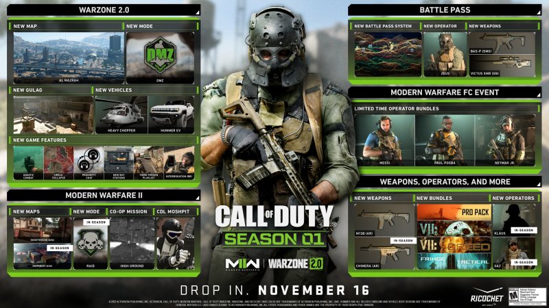 Call of Duty: Warzone 2.0 and Modern Warfare II, Battle Pass and Season 1