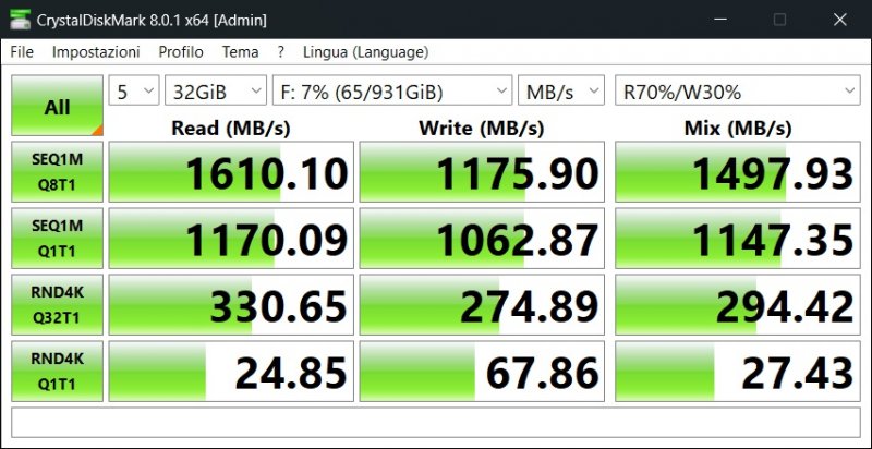 Le prestazioni su CrystalMark di WD Black P40 Le prestazioni su CrystalMark di WD Black P40