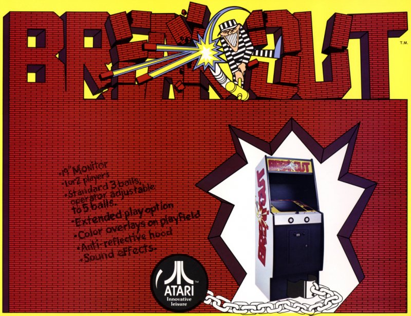 Atari produsse moltissimi classici