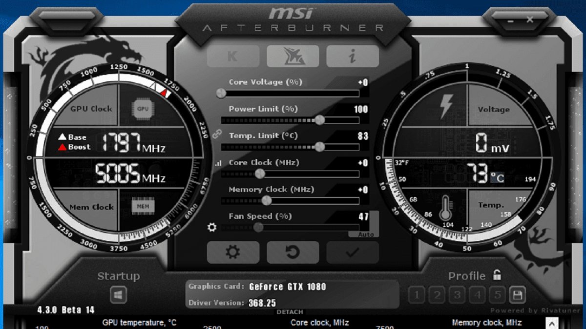 MSI Afterburner, ¿fin del soporte de MSI?  El programa está casi muerto a causa de la guerra. [aggiornata] – Multijugador.it