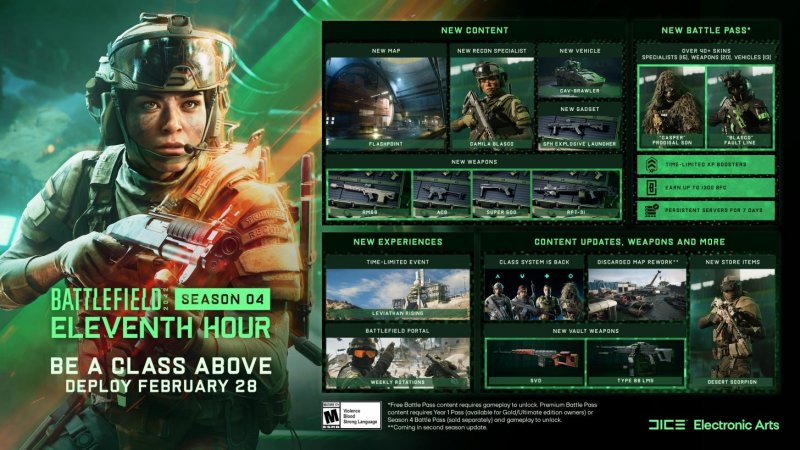 Battlefield 2042: i contenuti della Stagione 4 Battlefield 2042: i contenuti della Stagione 4
