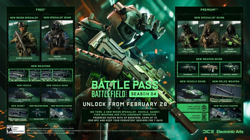Battlefield 2042: il nuovo battle pass Battlefield 2042: il nuovo battle pass
