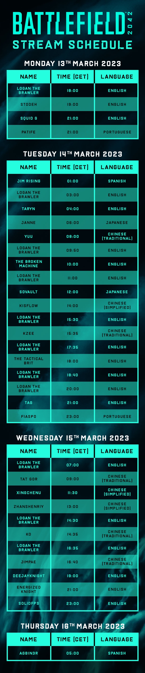 Il programma completo dei live stream dedicati alla Stagione 4 di Battlefield 2042