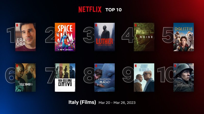 Top 10 dei film più visti in Italia su Netflix al 26 marzo 2023