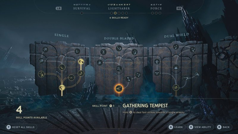 Possiamo spendere i Punti Abilità per migliorare le competenze di Cal Possiamo spendere i Punti Abilità per migliorare le competenze di Cal