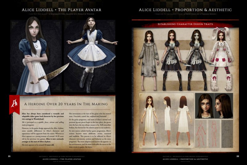 Variations dans les costumes et l'apparence d'Alice à l'intérieur de l'asile