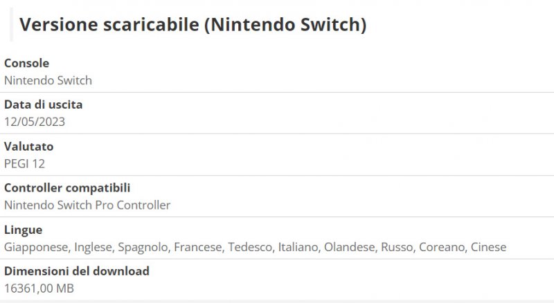 The Legend of Zelda: Tears of the kingdom, ecco quanto spazio occuperà su disco
