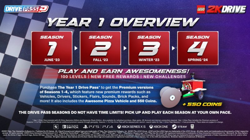 Thumbnail Lego 2K Drive   Drive Pass Overview Thumbnail Lego 2K Drive   Drive Pass Overview