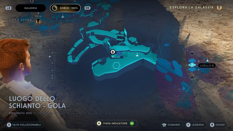 La posizione del Tritone con Collare La posizione del Tritone con Collare