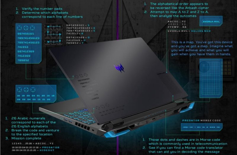 Alcune indicazioni per decifrare i codici incisi sull'ACER Predator Helios Neo 16
