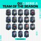 FIFA 23 FUT: il Team of the Season della Seria A annunciato da EA Sports