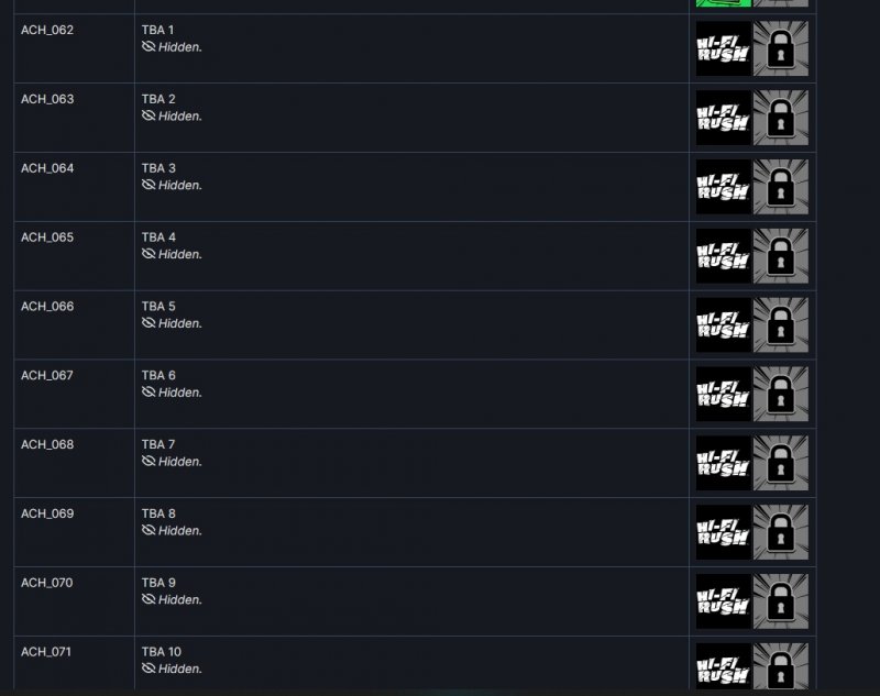 Hi-Fi Rush, i 10 misteriosi nuovi obiettivi scoperti