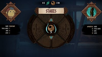 Forgotlings
