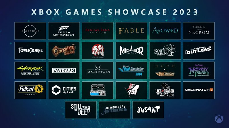 Ecco tutti i giochi mostrati durante l'Xbox Showcase