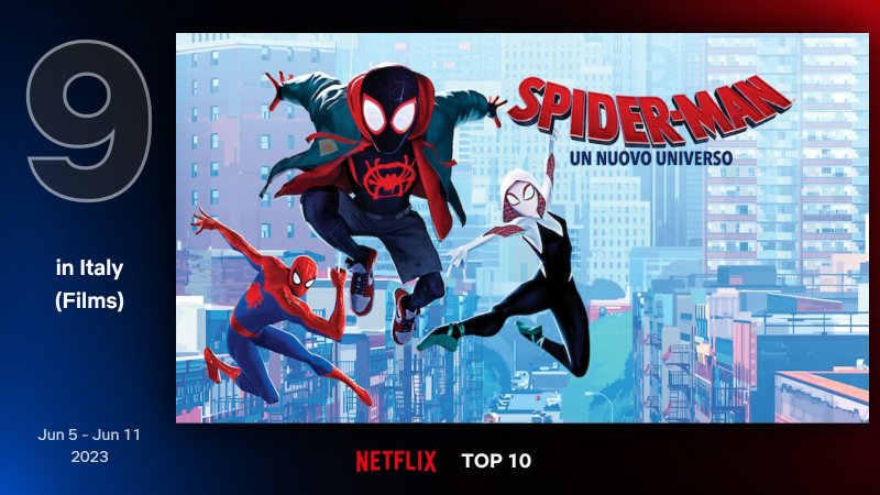 Spider-Man Un Nuovo Universo Spider-Man Un Nuovo Universo