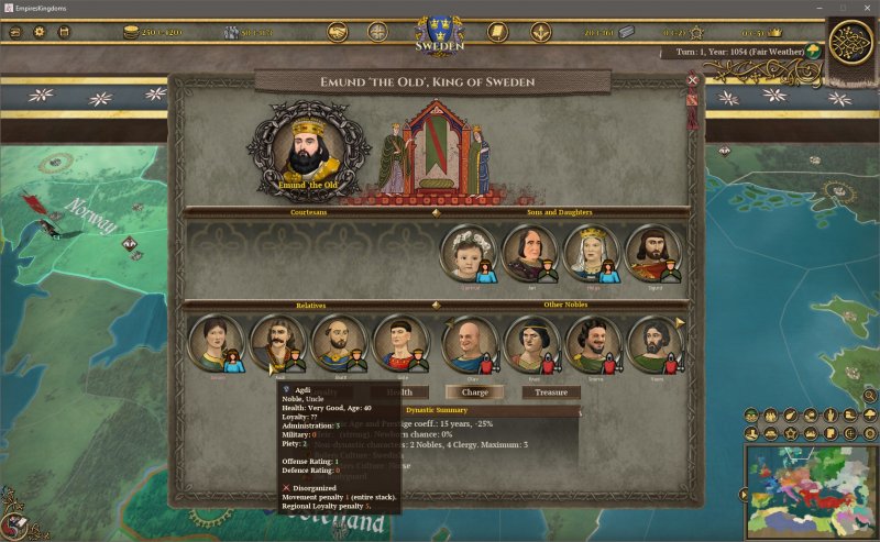 Fields of Glory: Kingdoms