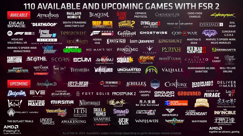 In questa immagini troverete i titoli che hanno ricevuto il supporto all'FSR 2