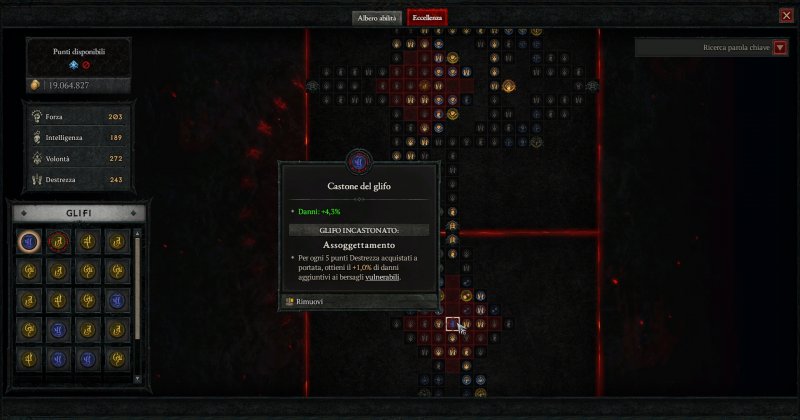 Il tabellone delle eccellenze può sembrare complicato: seguite una guida che vi aiuti a distribuire i punti Il tabellone delle eccellenze può sembrare complicato: seguite una guida che vi aiuti a distribuire i punti