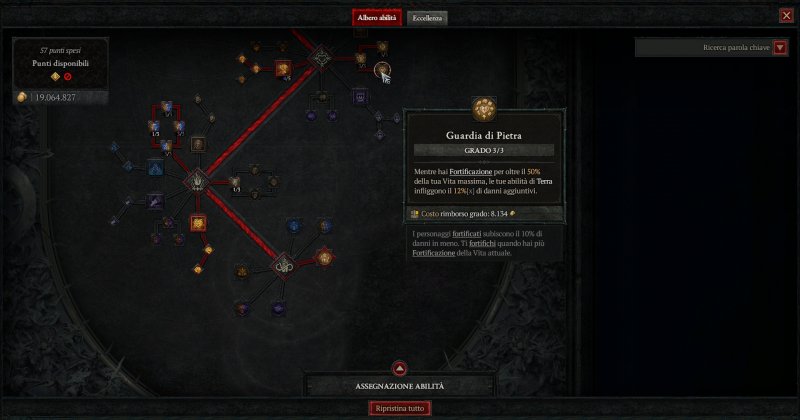 Esistono tantissime build per ogni personaggio Esistono tantissime build per ogni personaggio