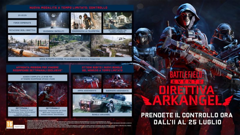 Direttiva Arkangel Direttiva Arkangel