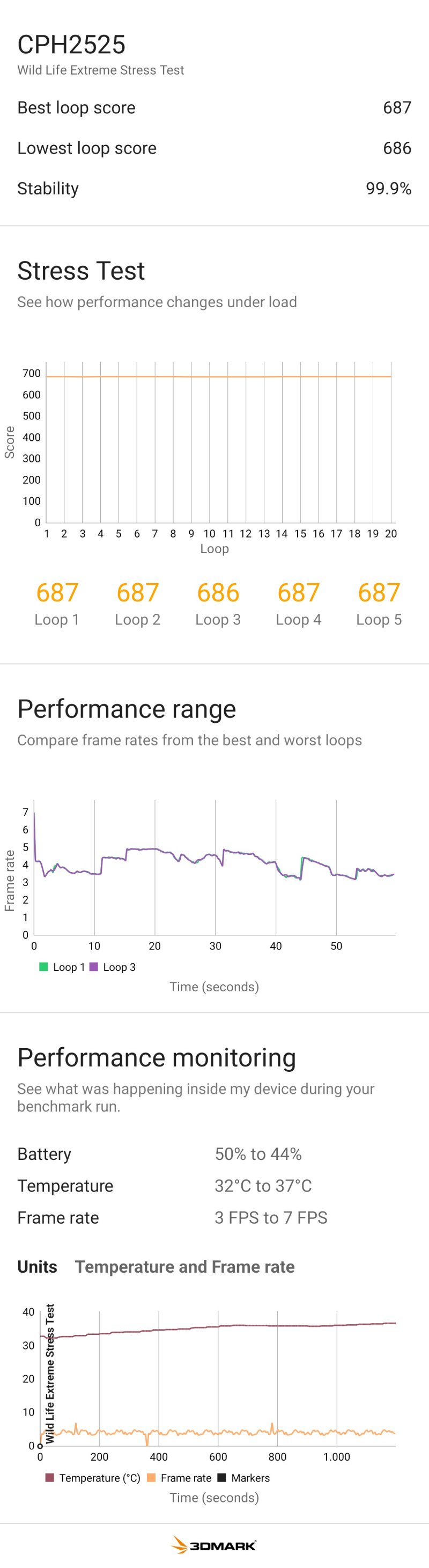 Share Image 1690403285005