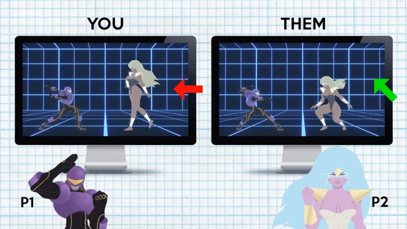 Il risultato di una previsione sbagliata con un ritardo normale (45ms) (immagine da Core-A Gaming)