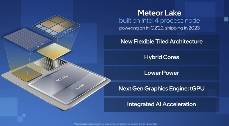 La nuova architettura Intel Meteor Lake è ormai prossima a debuttare sul mercato