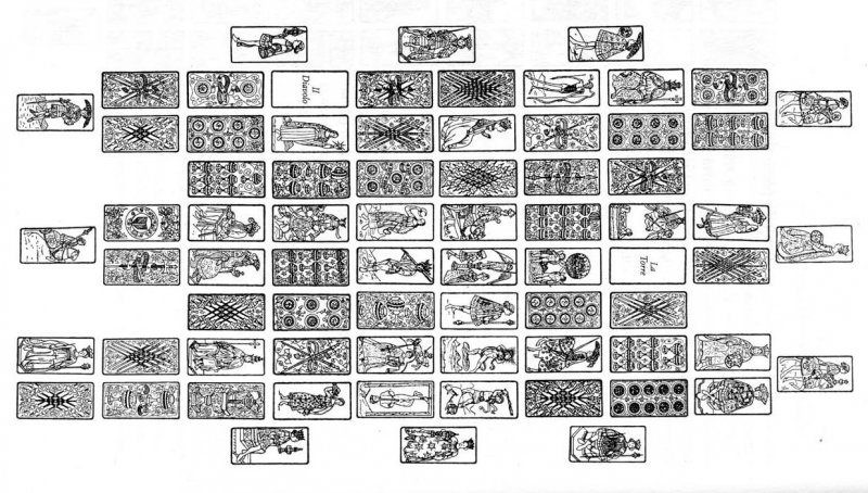 Libri e videogiochi: la disposizione dei tarocchi alla fine del racconto