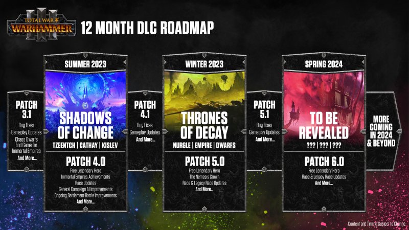 Total War: Warhammer 3, la roadmap per i prossimi dodici mesi Total War: Warhammer 3, la roadmap per i prossimi dodici mesi