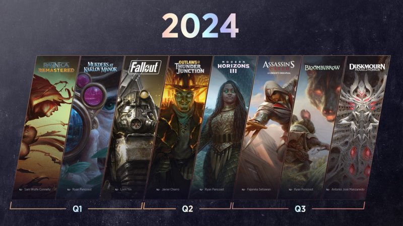 Magic the Gathering nel 2024: le iniziative previste