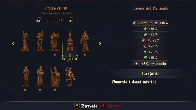 Blasphemous 2