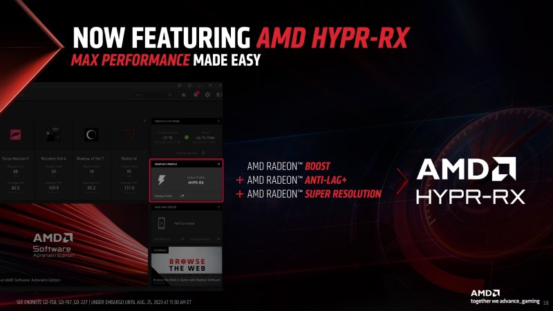 Un semplice pulsante per abilitare tutte le principali feature di AMD