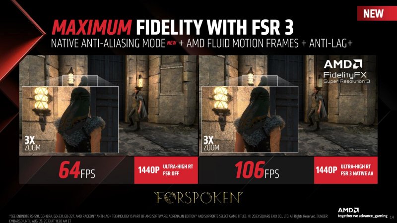Le prestazioni dell'FSR 3 su Forspoken Le prestazioni dell'FSR 3 su Forspoken